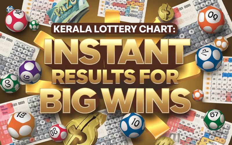 Kerala Lottery Chart